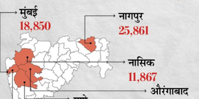 कटक में फिर से धीरे-धीरे पैर पसारना शुरू किया है कोरोना।